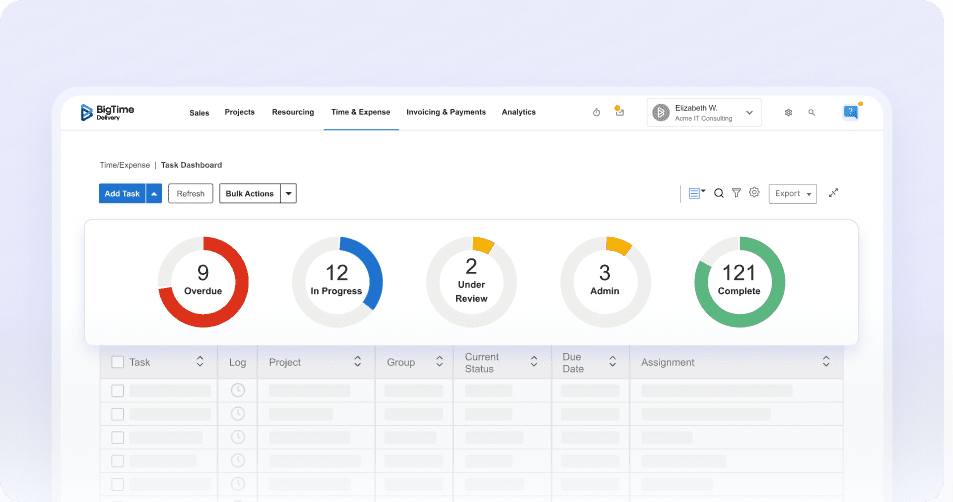 Smart Task Management