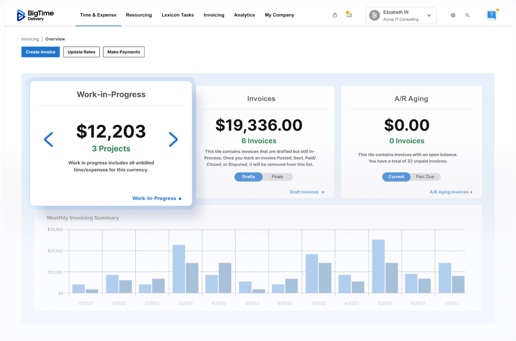 Work In Progress Accounting