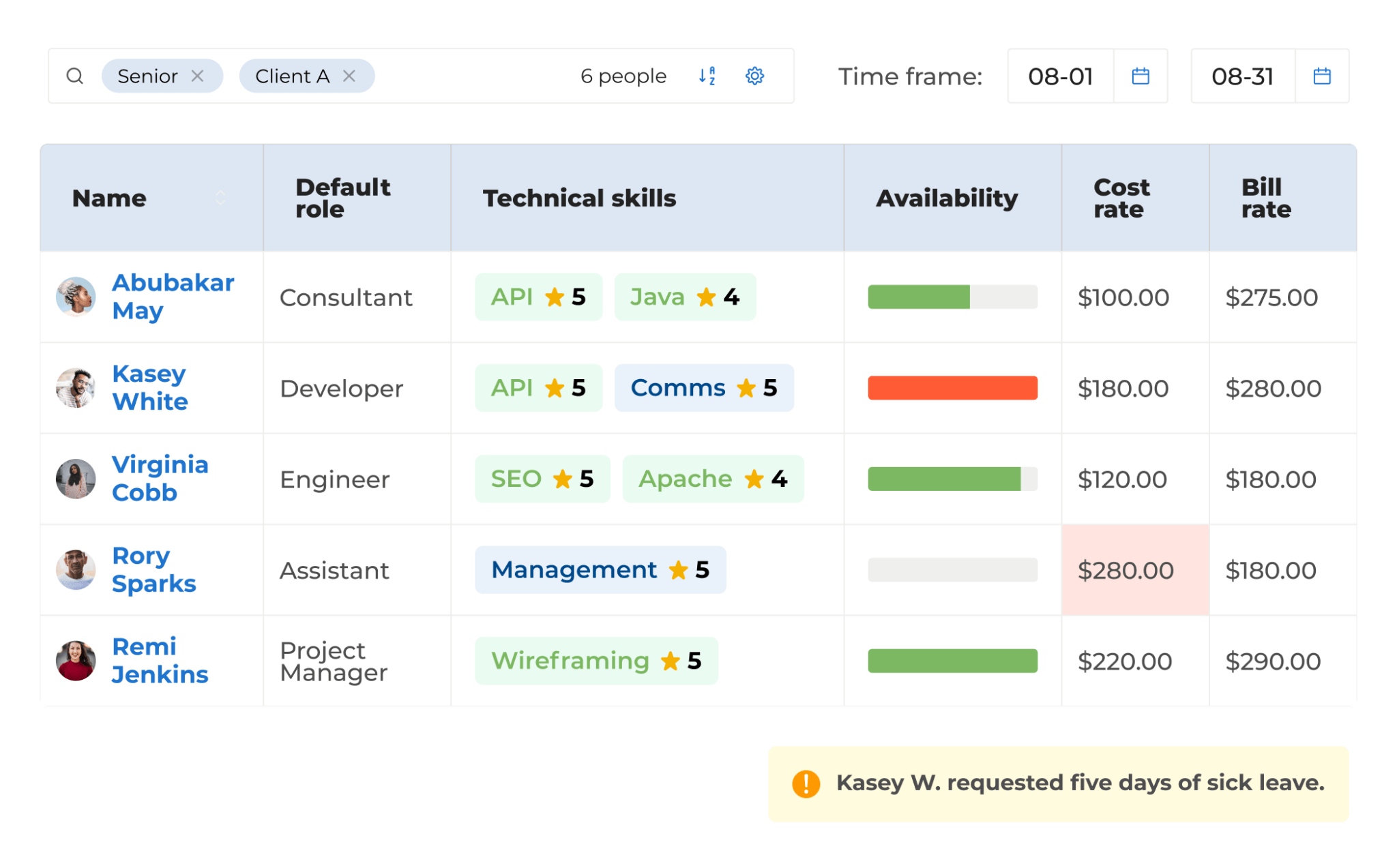 Gain Visibility Into Your Entire Talent Pool In Seconds V2