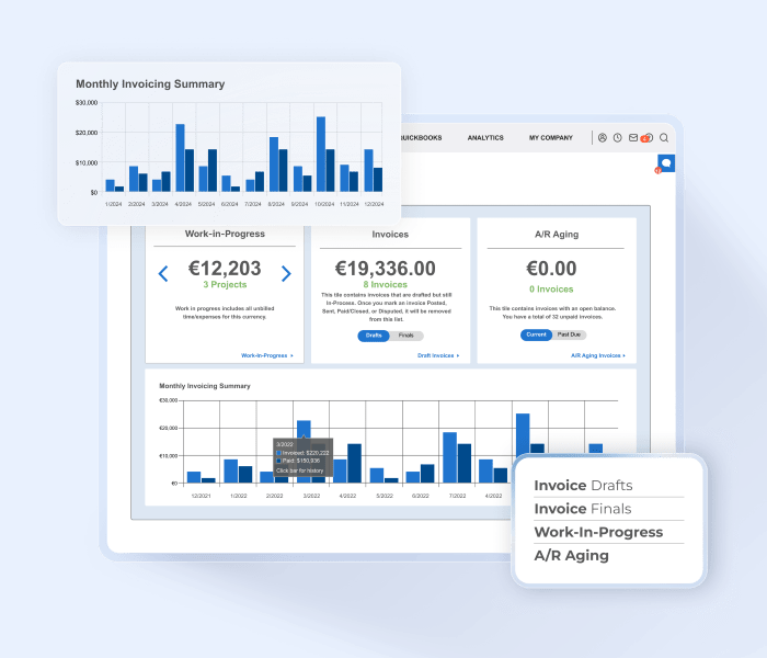 Getting Paid F﻿aster Better