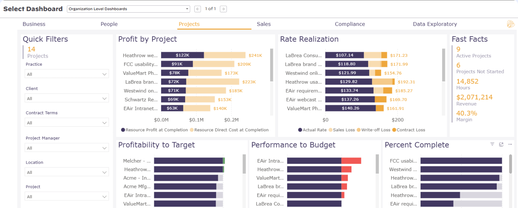 Revenue Recognition Project Accounting Screen
