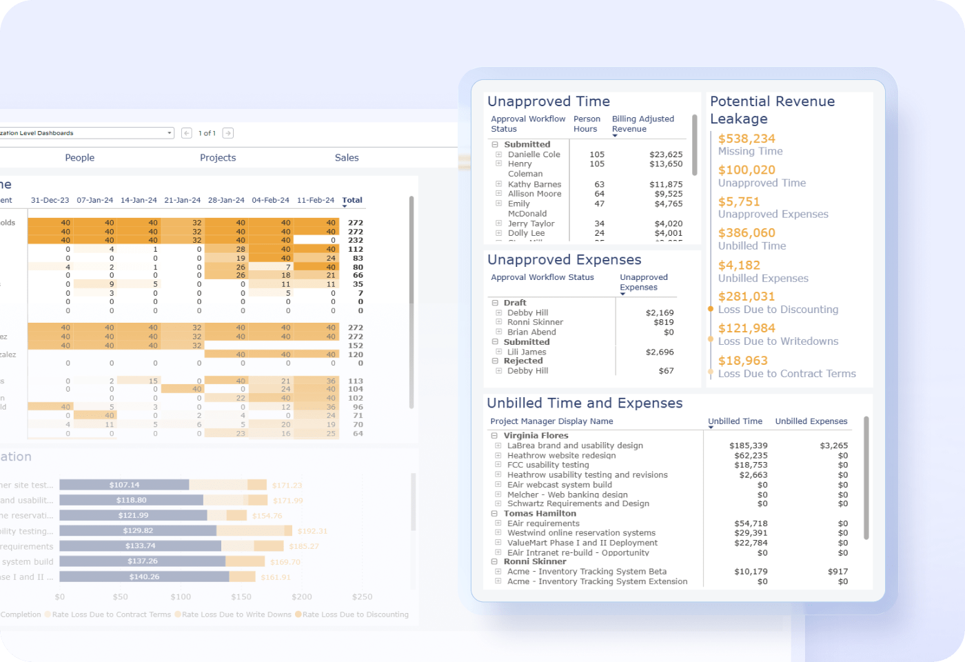 Stay Compliant With Enterprise Grade Governance