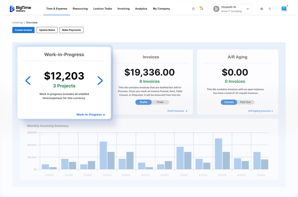 Work In Progress Accounting