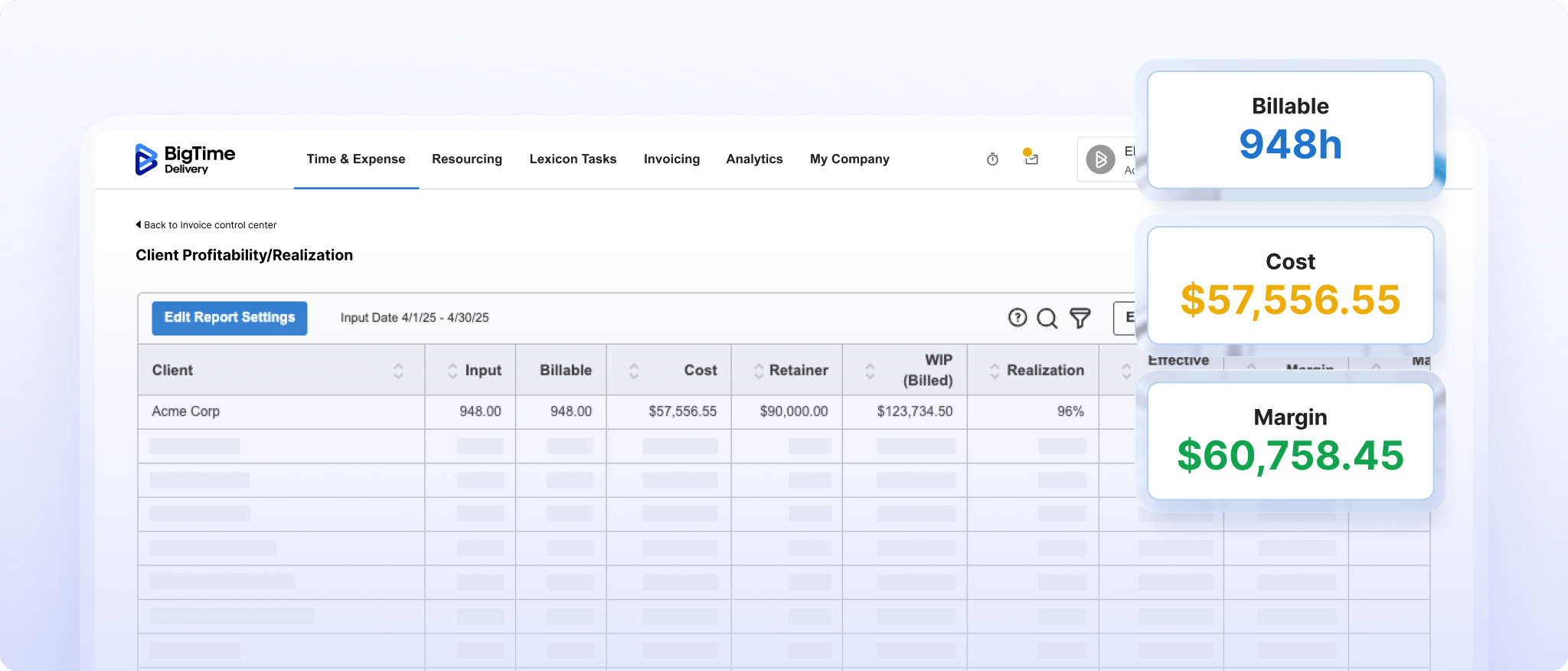 Client Profitability
