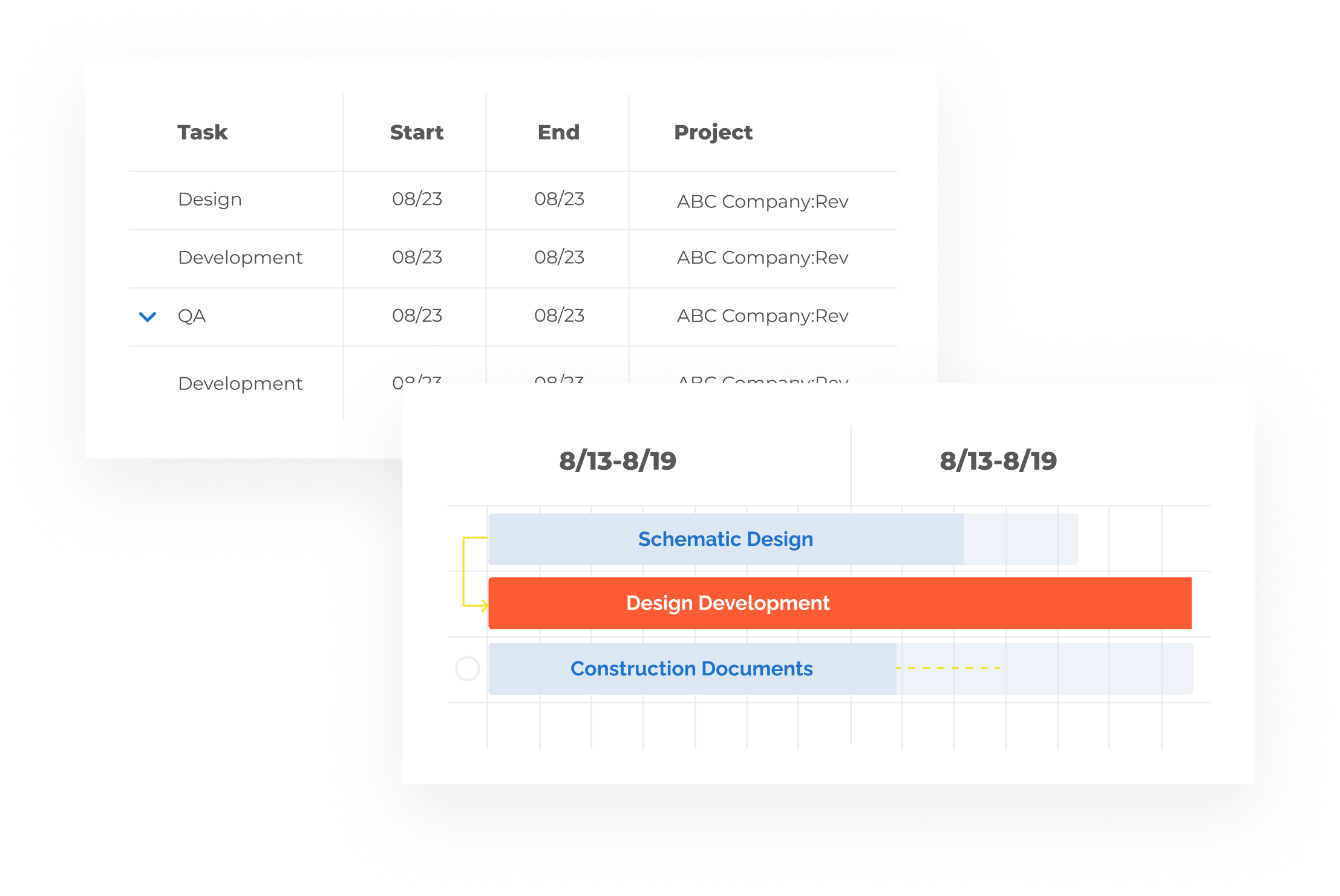 Project List Tasks Schedule
