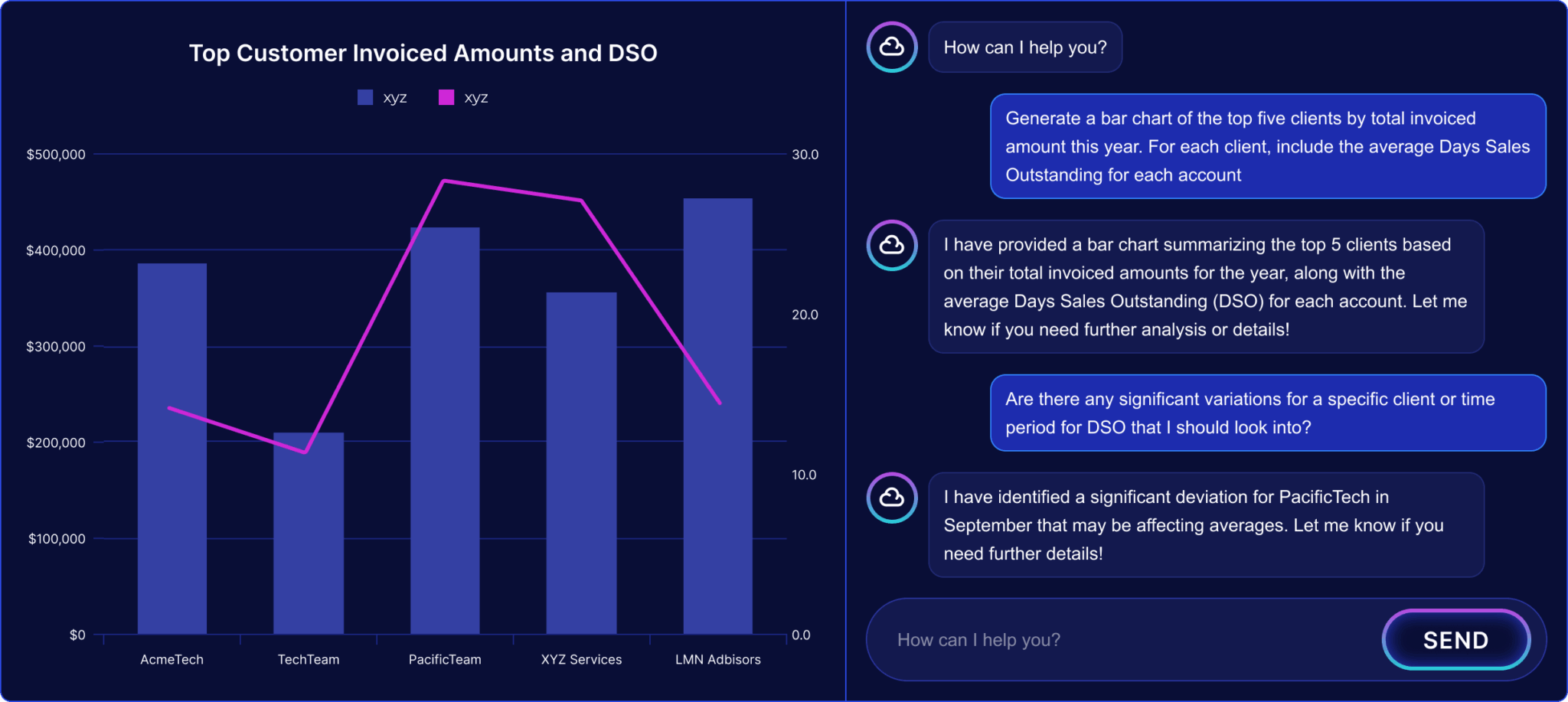 Analytics Agent Screen Scaled