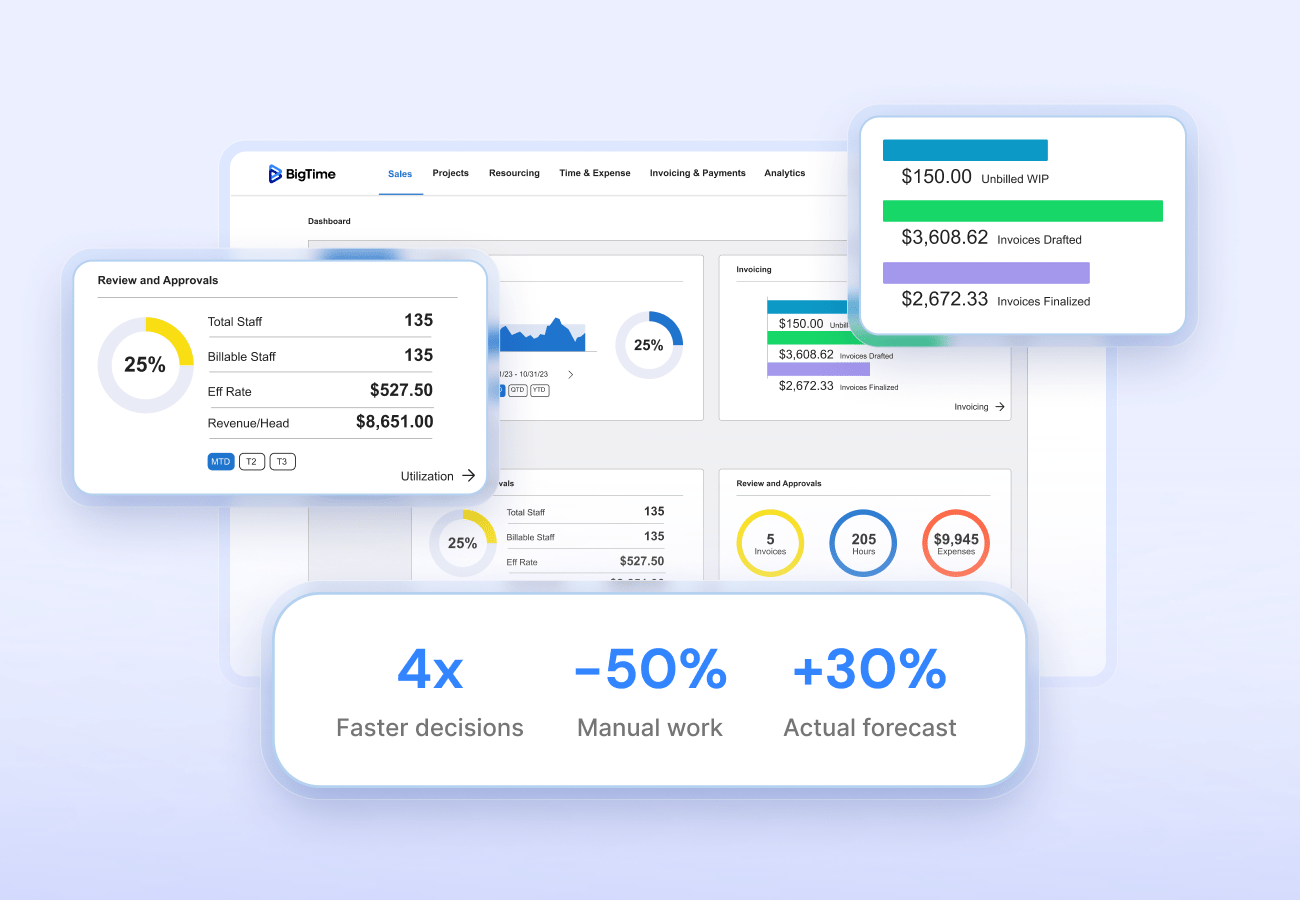 Deliver Screen Sm