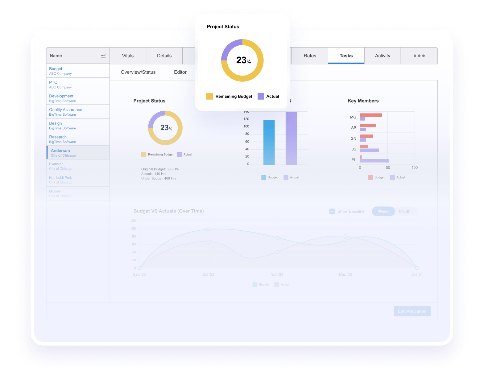 Deliver Screen