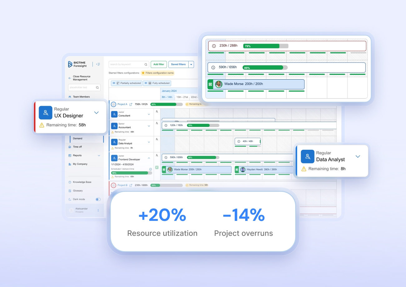 Resource Screen Sm