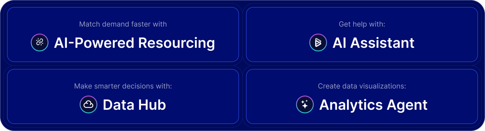 Features Module 2 Scaled