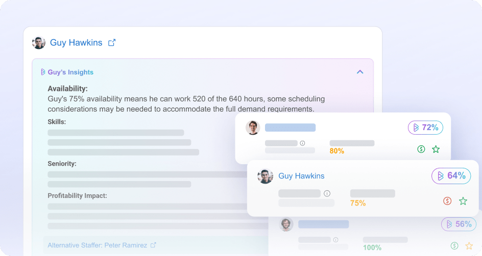 Ai Demand Matching
