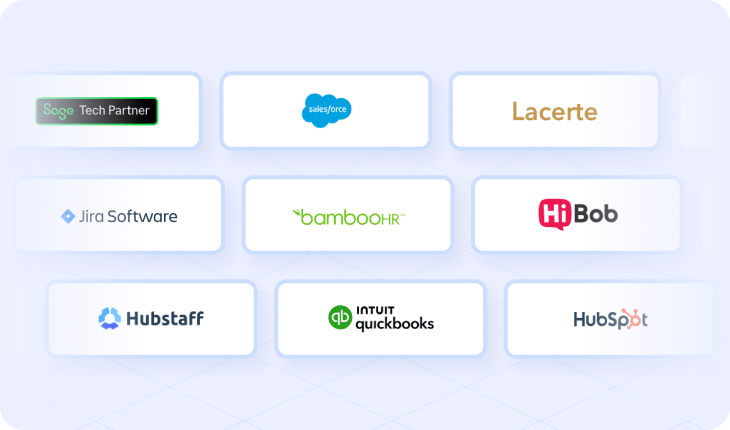 Integrations