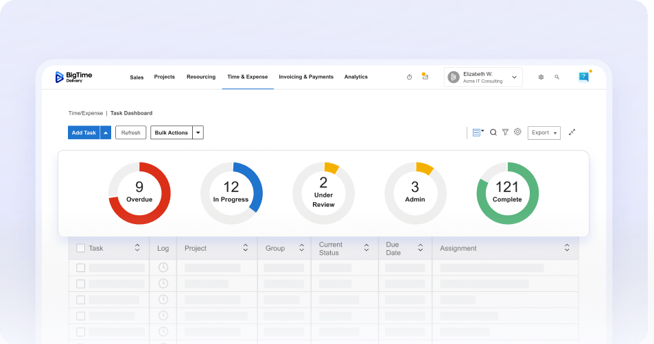 Smart Task Management