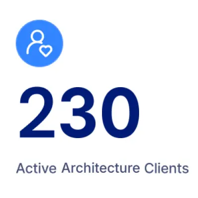 Active Architecture Clients 230