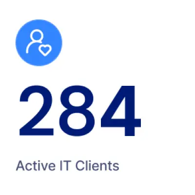 Active It Clients 284