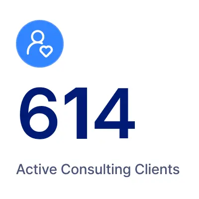 Active Clients 614